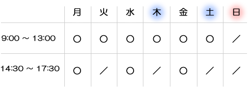 診療時間