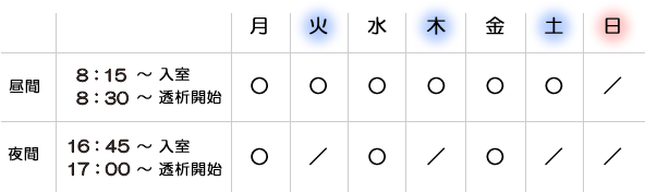 昼間：月～土8時15分から入室、8時半から透析開始。夜間：月・水・金16時45分から入室、17時から透析開始。